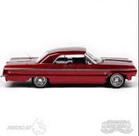 Team Raffee & Co Realistic Roof Top Spot Led (S3)...