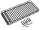 Team Raffee & Co Steel Roof Rack for Defender D110 Station Wagon for D90/D110 Chassis TRC/302524